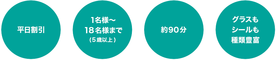まんぞくコース